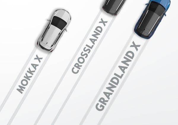 Opel Crossland X & Opel Grandland X – fureur du crossover
